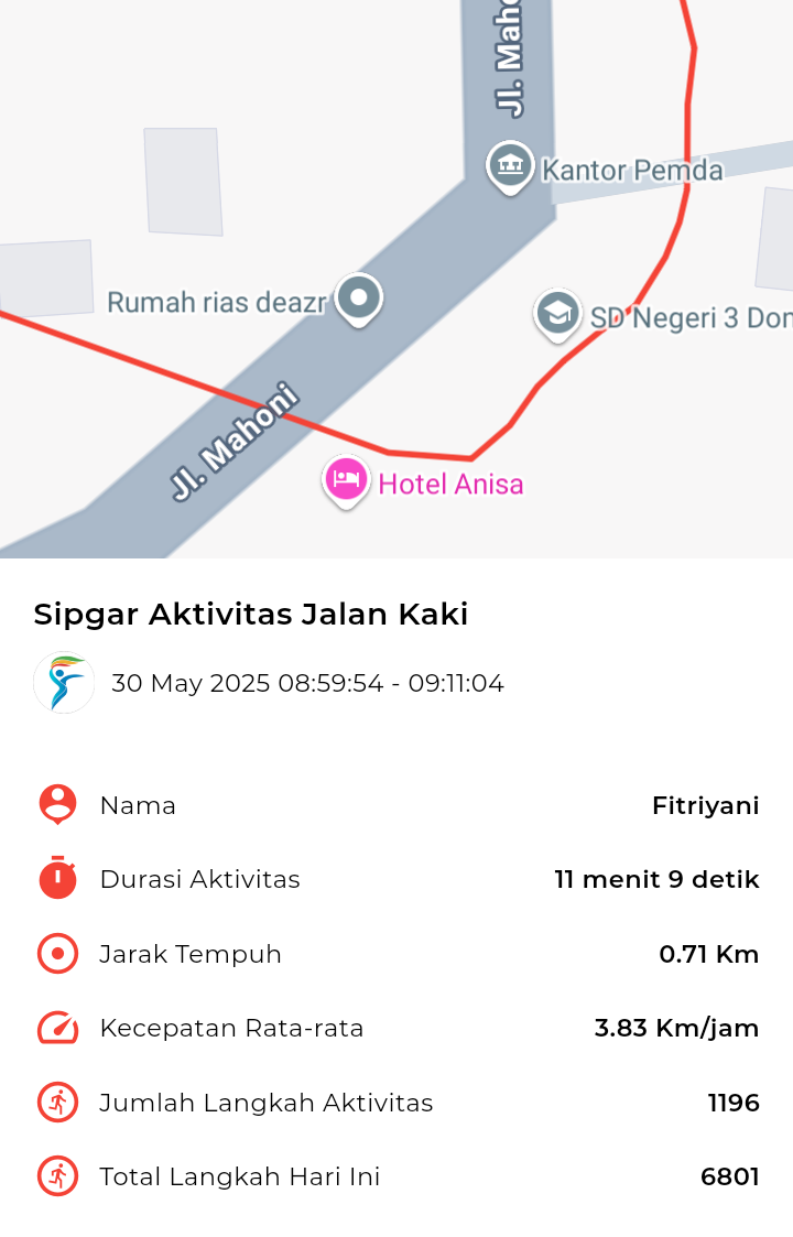 file_map peserta_sport_tracker image peserta_sport_tracker