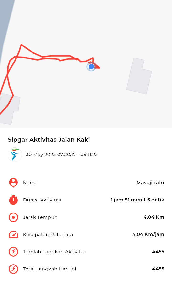 file_map peserta_sport_tracker image peserta_sport_tracker