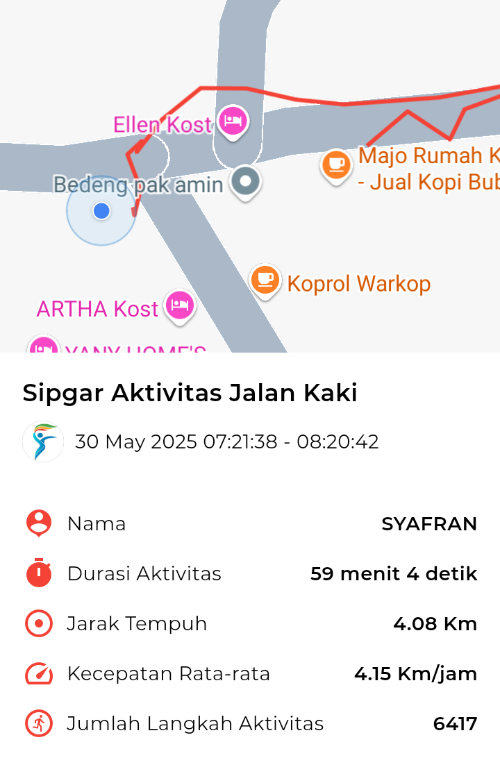 file_map peserta_sport_tracker image peserta_sport_tracker