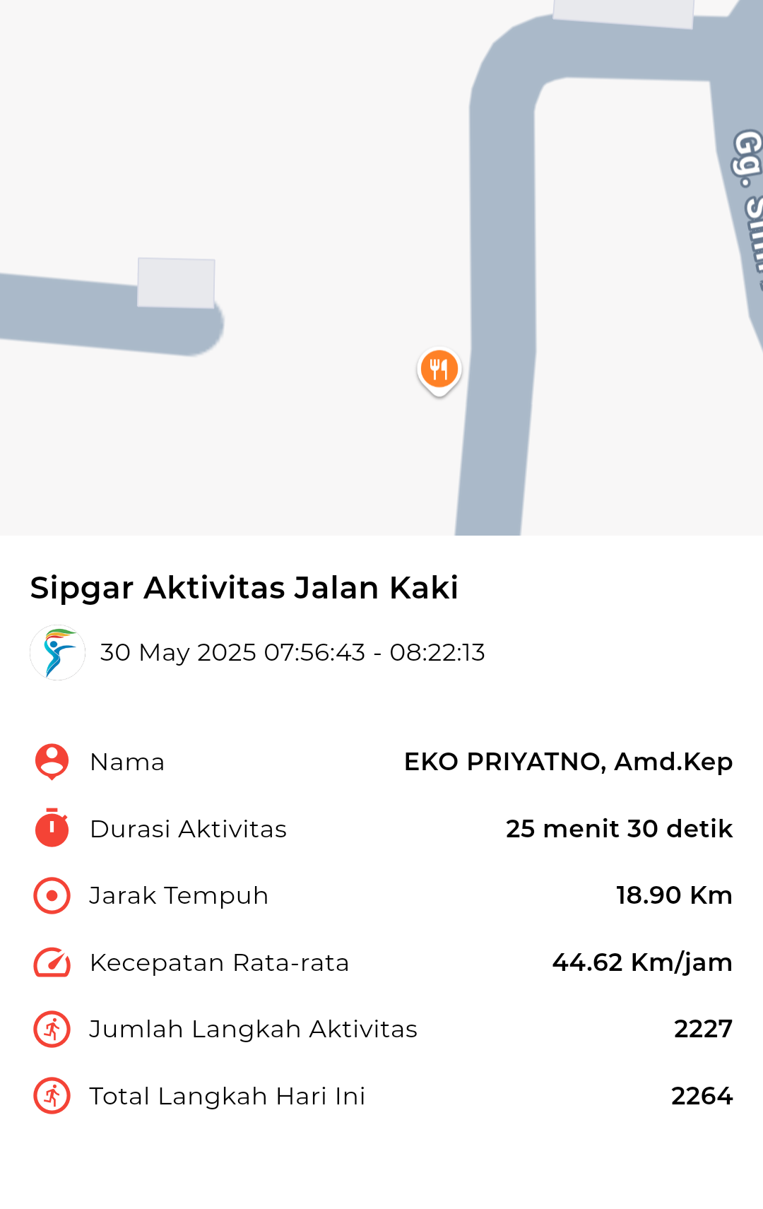 file_map peserta_sport_tracker image peserta_sport_tracker