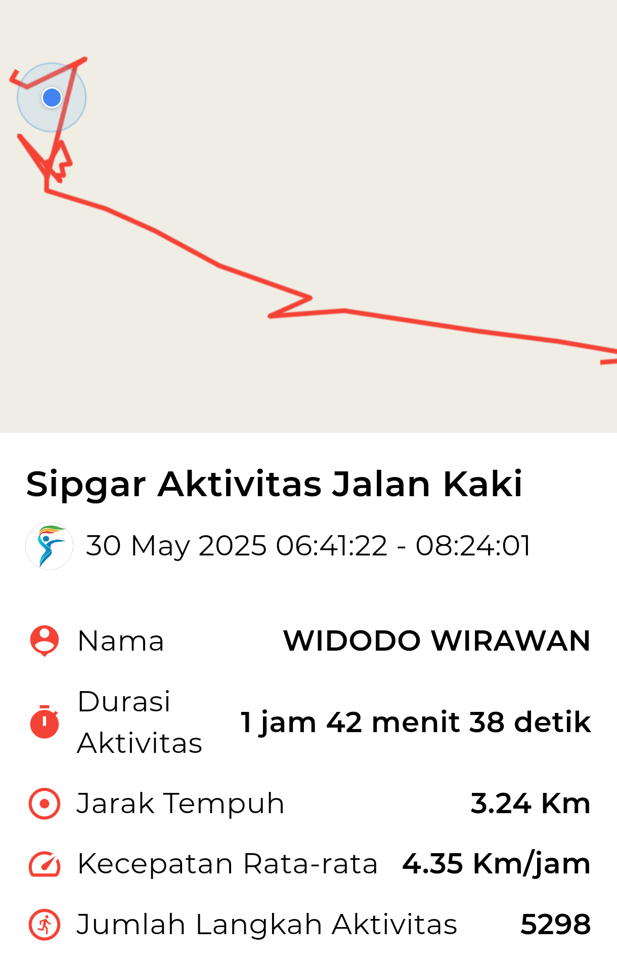 file_map peserta_sport_tracker image peserta_sport_tracker