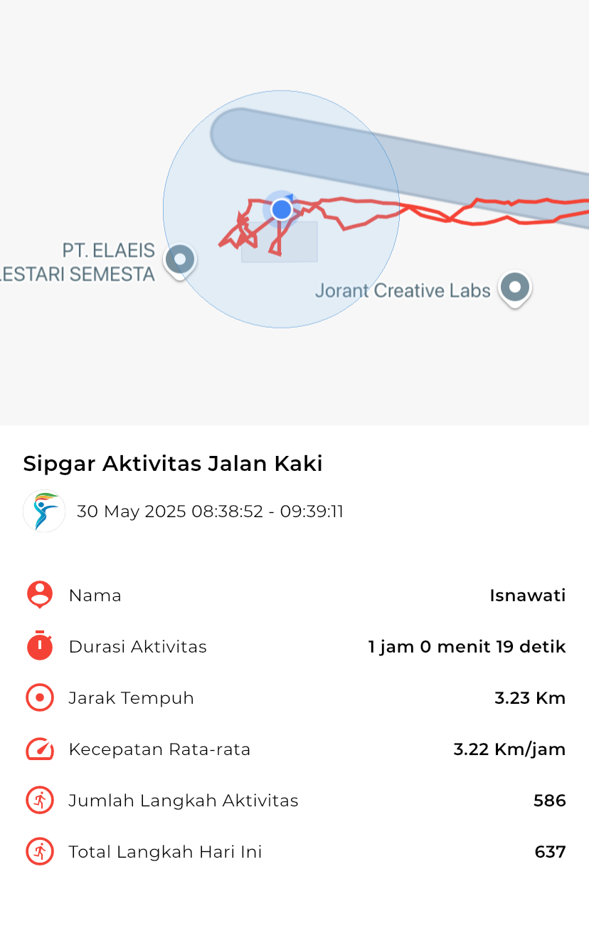 file_map peserta_sport_tracker image peserta_sport_tracker