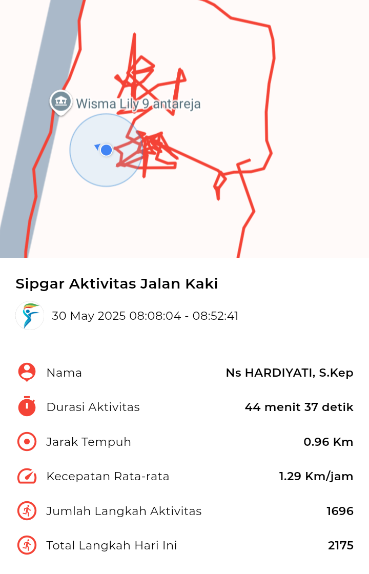 file_map peserta_sport_tracker image peserta_sport_tracker