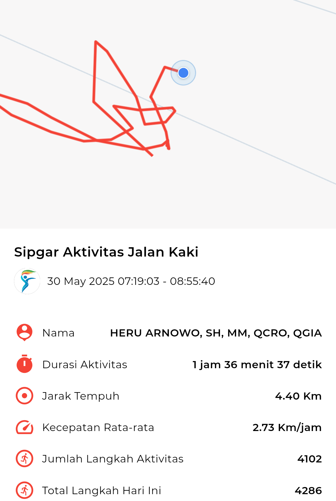 file_map peserta_sport_tracker image peserta_sport_tracker
