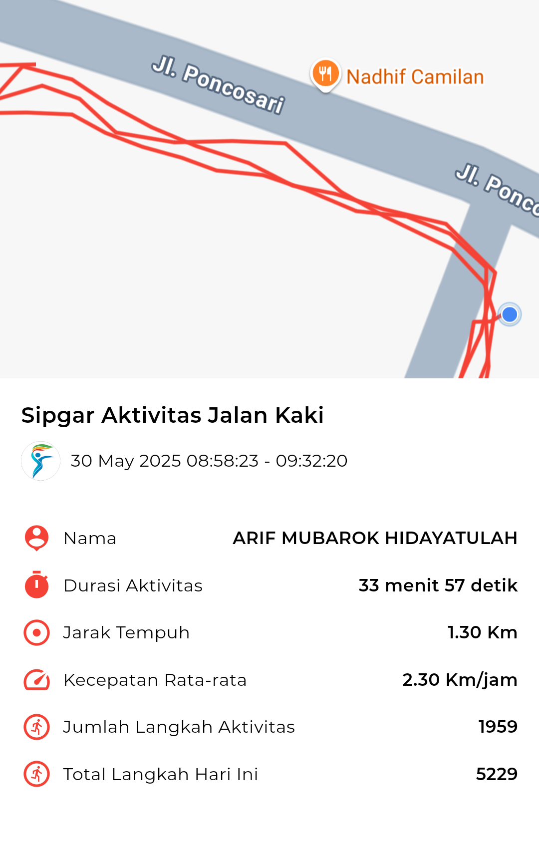 file_map peserta_sport_tracker image peserta_sport_tracker