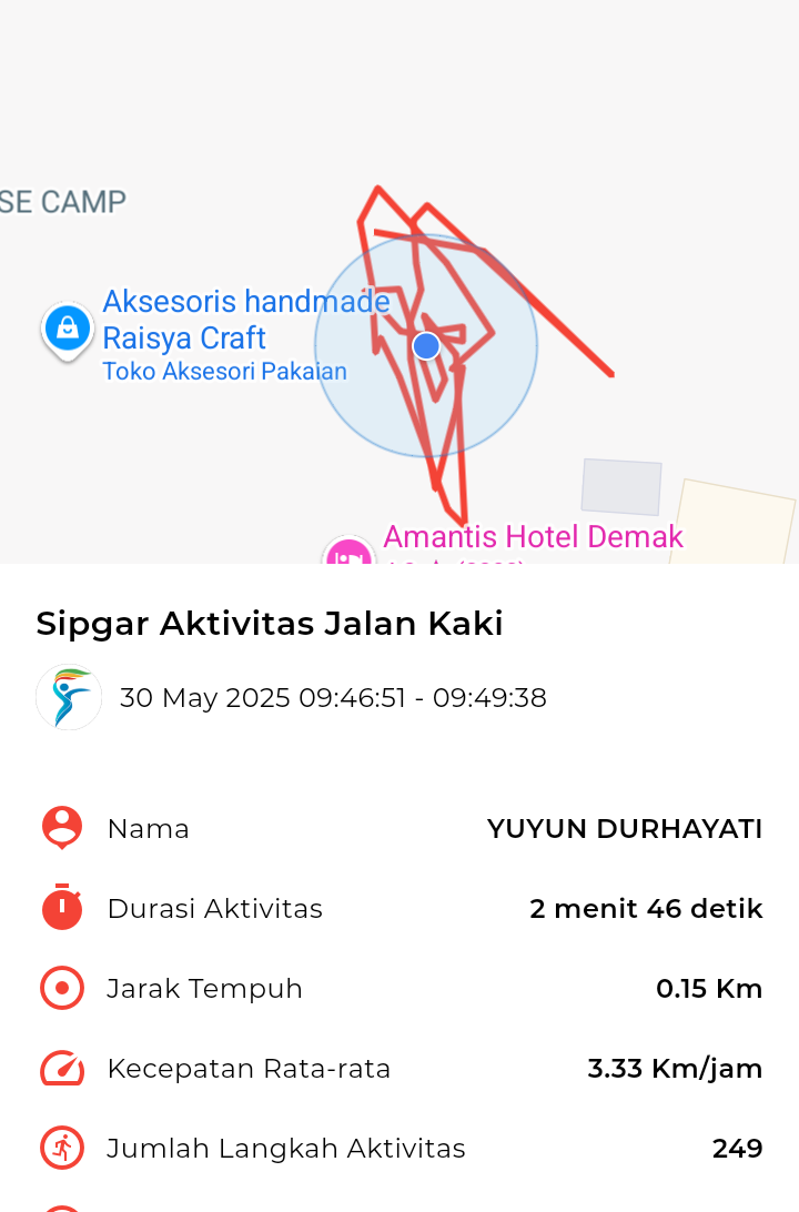 file_map peserta_sport_tracker image peserta_sport_tracker