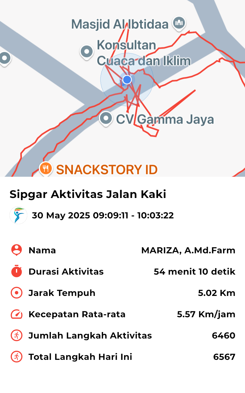 file_map peserta_sport_tracker image peserta_sport_tracker