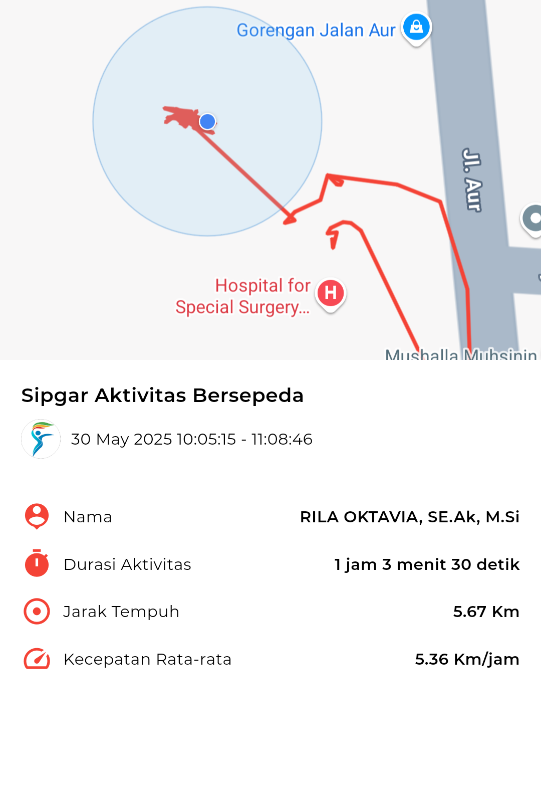 file_map peserta_sport_tracker image peserta_sport_tracker