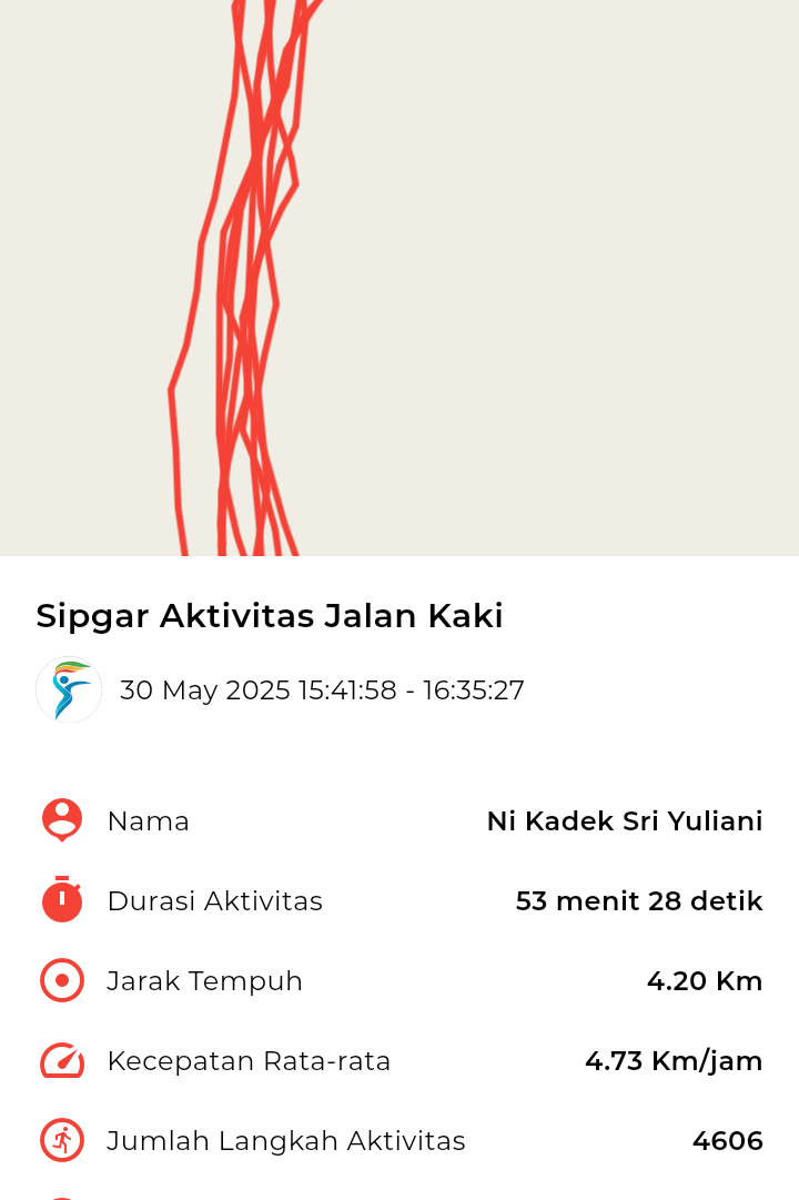 file_map peserta_sport_tracker image peserta_sport_tracker
