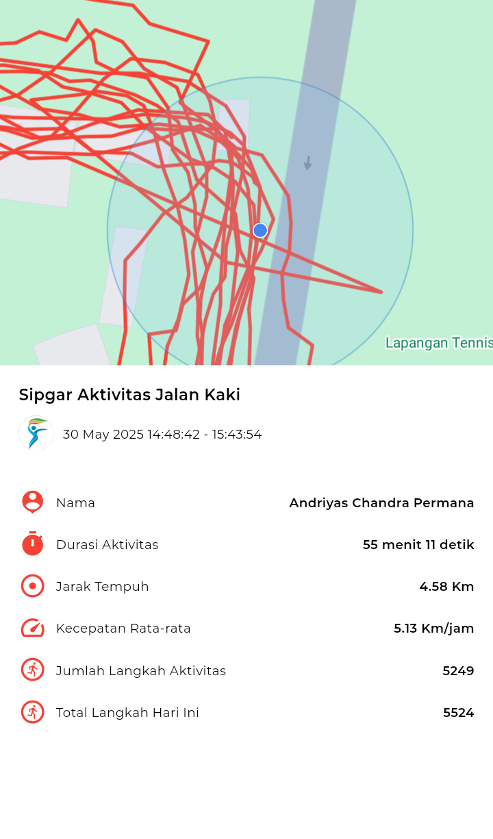 file_map peserta_sport_tracker image peserta_sport_tracker