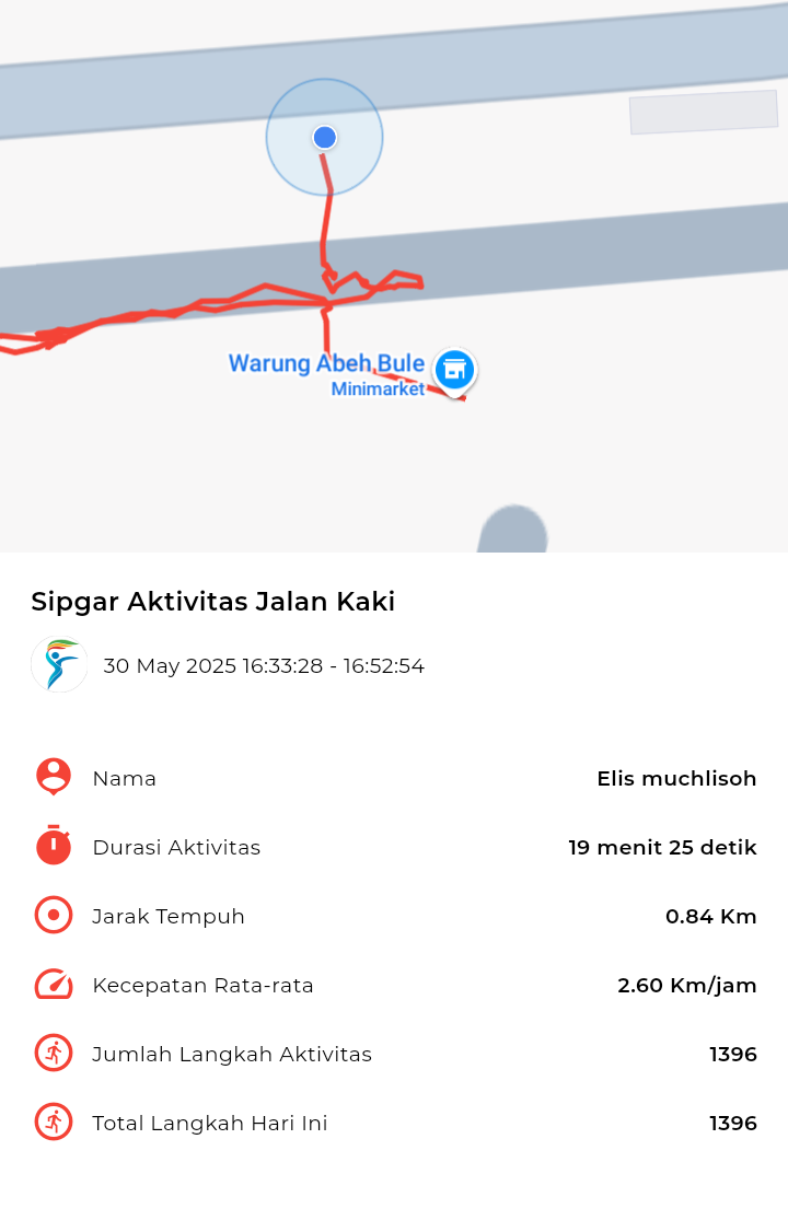 file_map peserta_sport_tracker image peserta_sport_tracker