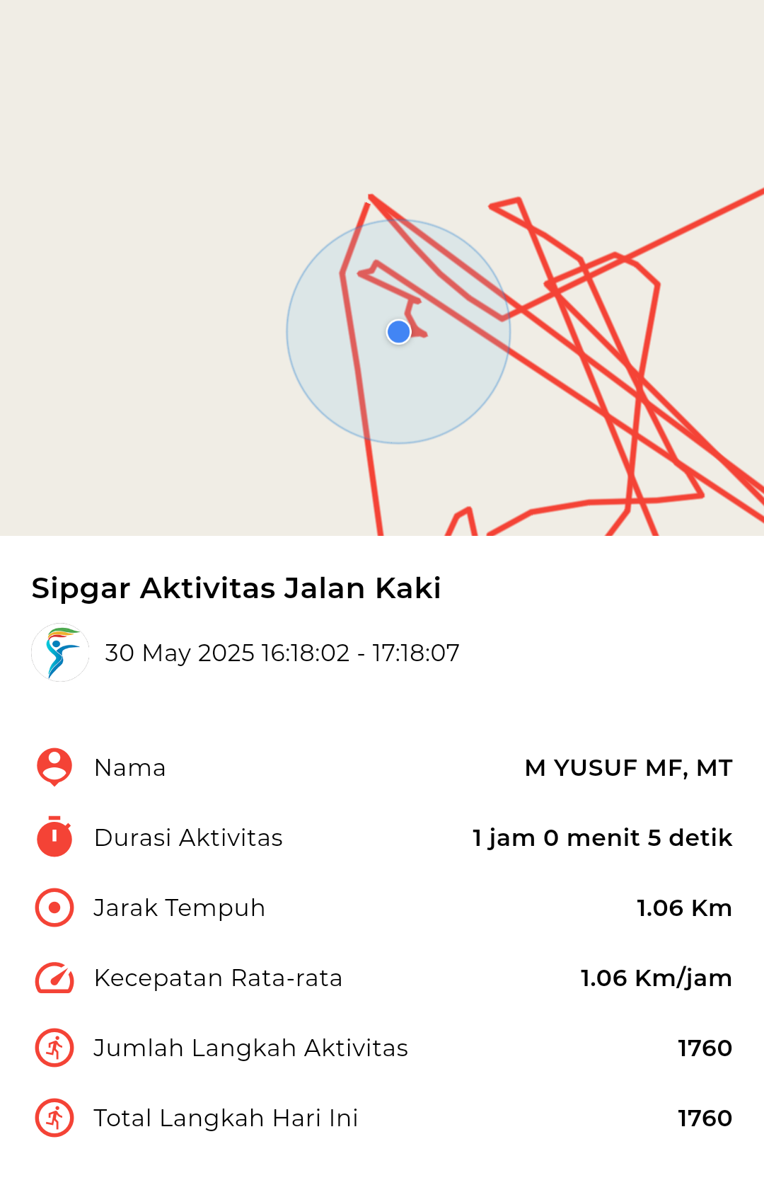 file_map peserta_sport_tracker image peserta_sport_tracker