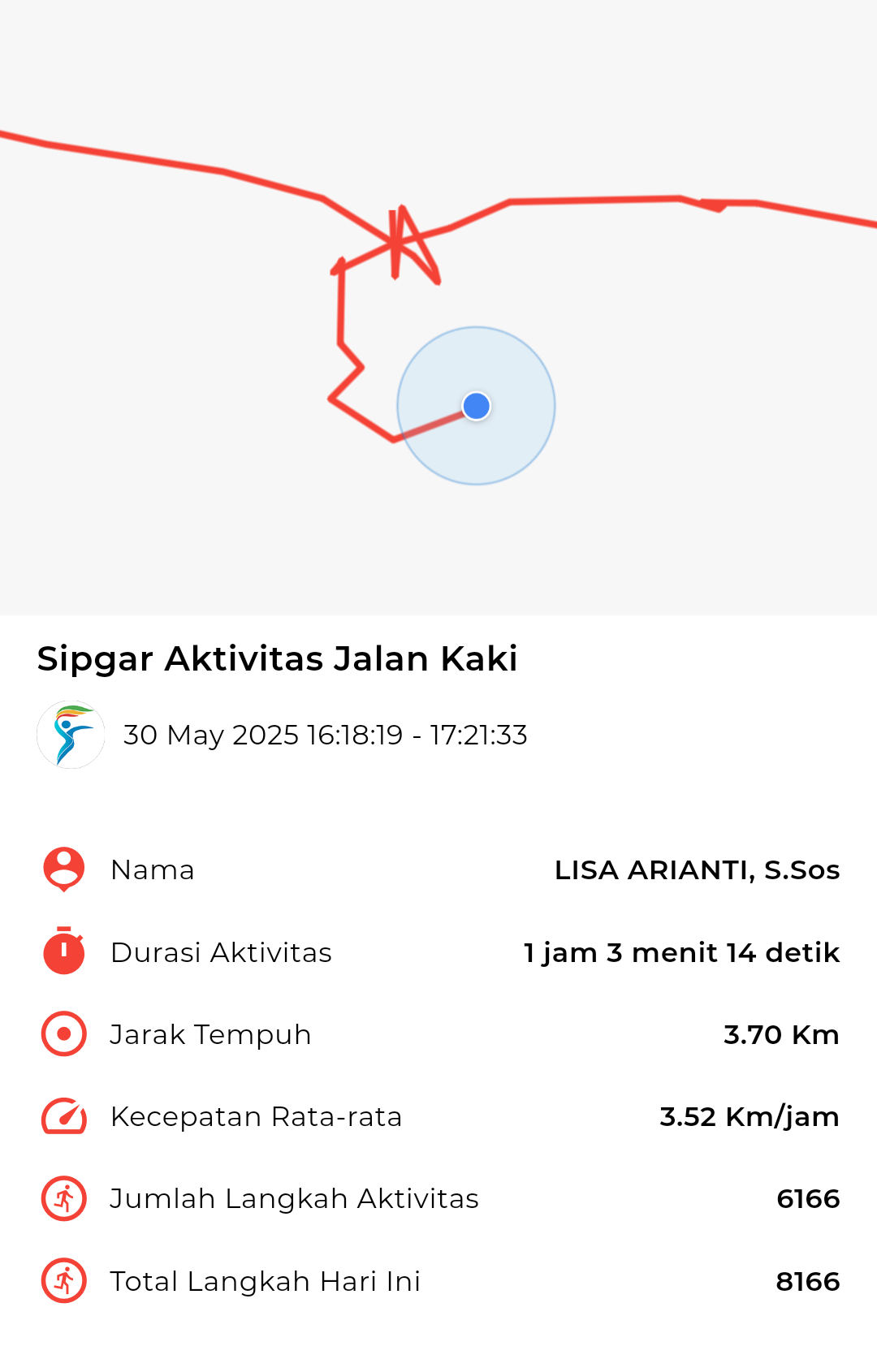 file_map peserta_sport_tracker image peserta_sport_tracker