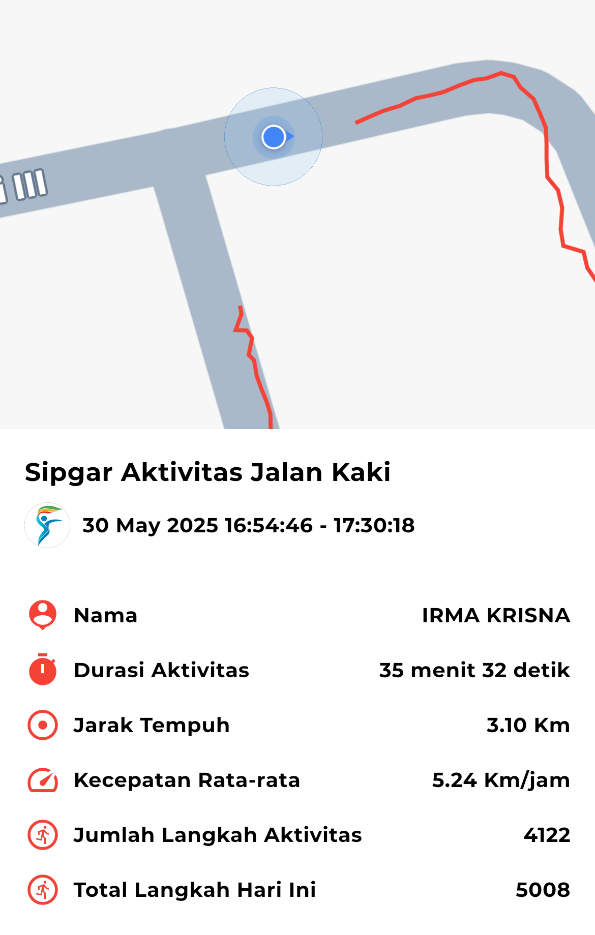 file_map peserta_sport_tracker image peserta_sport_tracker