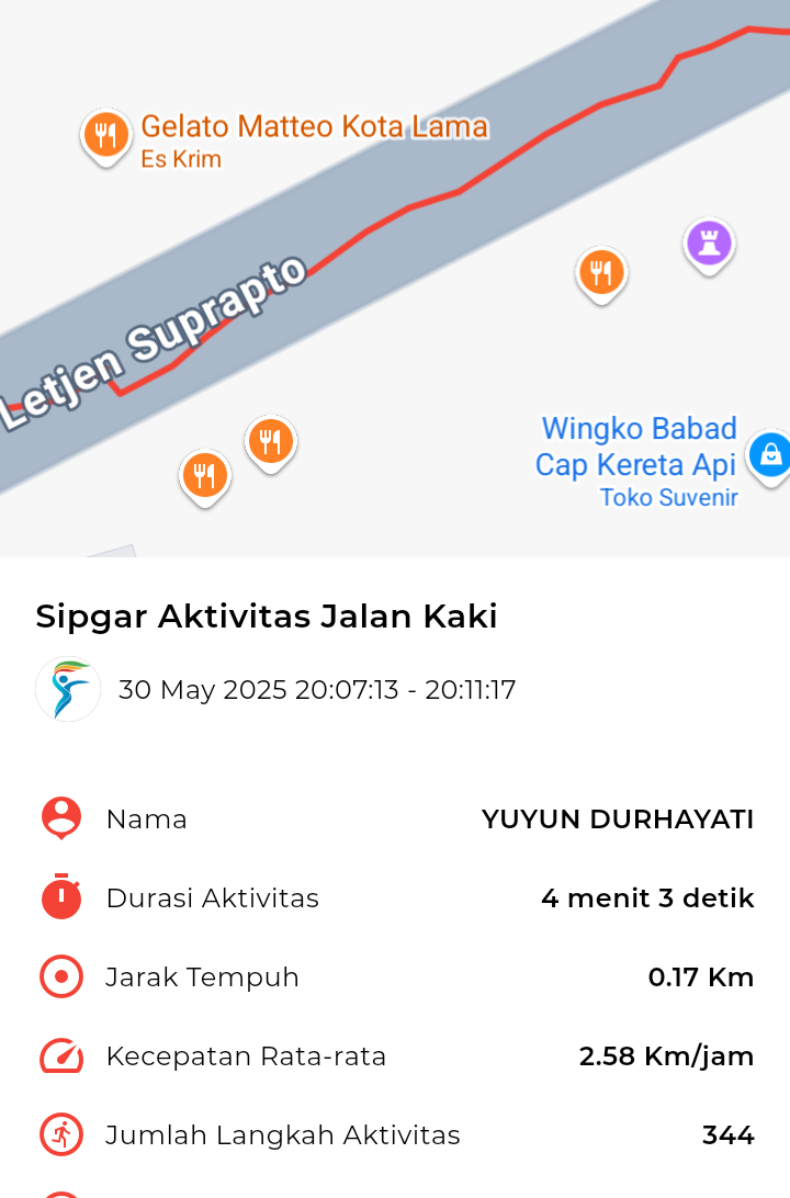 file_map peserta_sport_tracker image peserta_sport_tracker