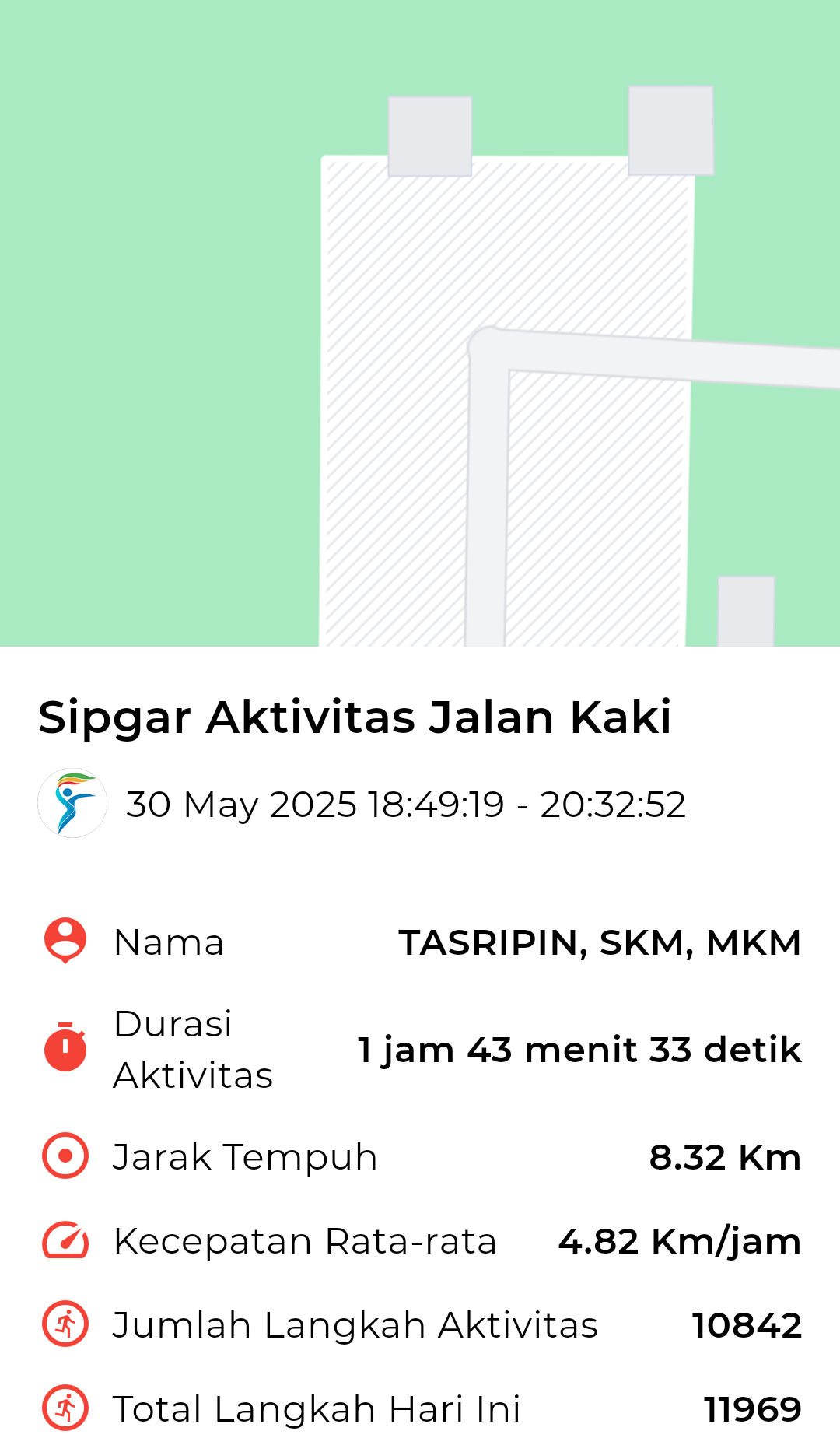 file_map peserta_sport_tracker image peserta_sport_tracker