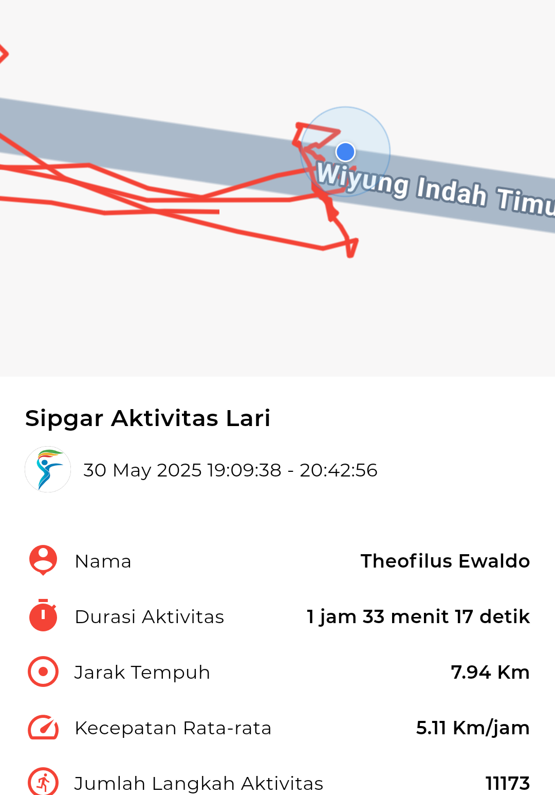 file_map peserta_sport_tracker image peserta_sport_tracker