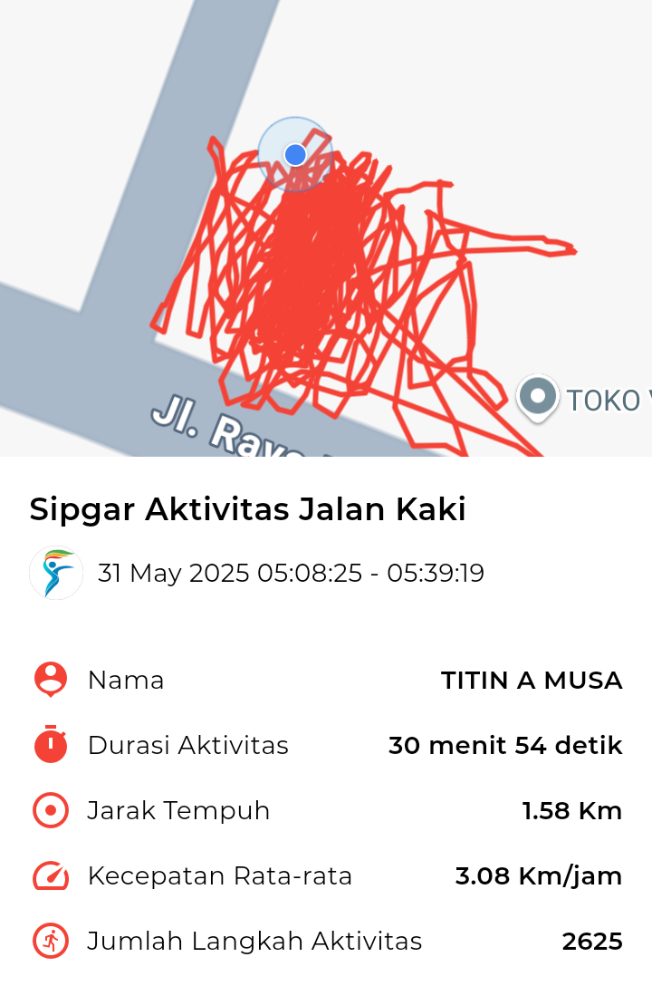 file_map peserta_sport_tracker image peserta_sport_tracker