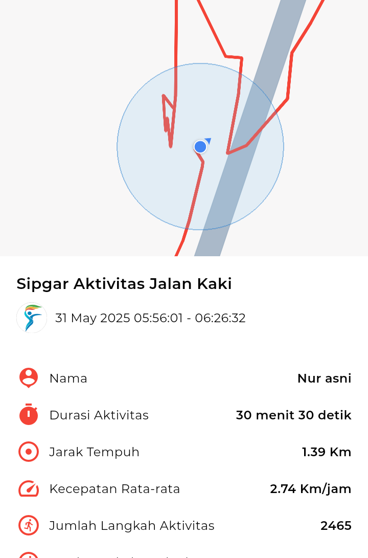 file_map peserta_sport_tracker image peserta_sport_tracker