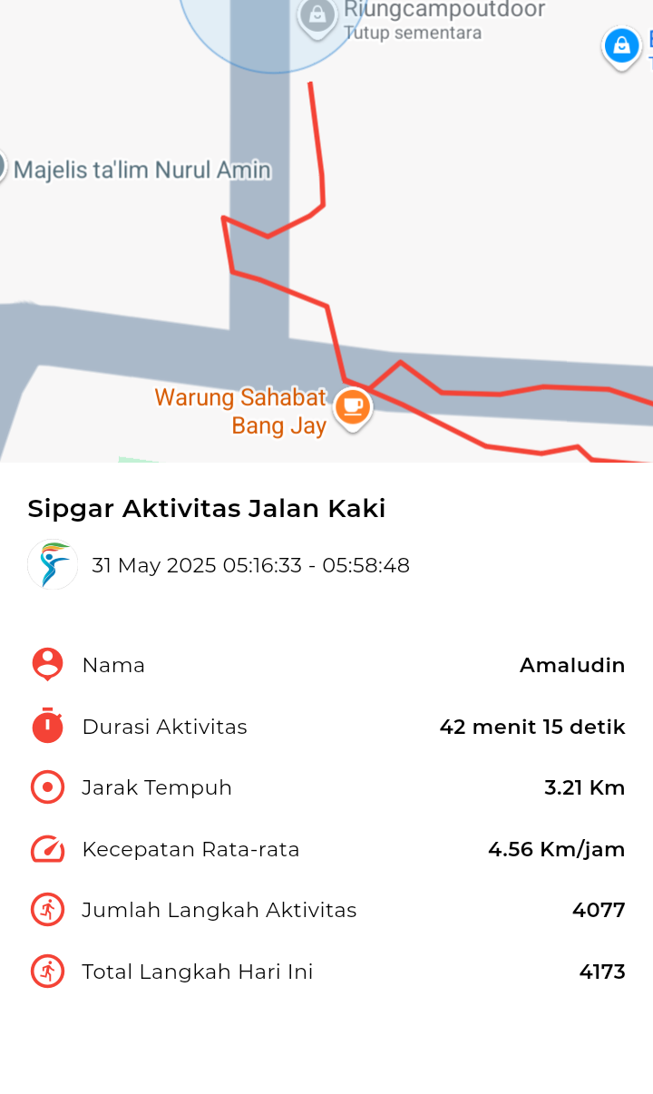 file_map peserta_sport_tracker image peserta_sport_tracker