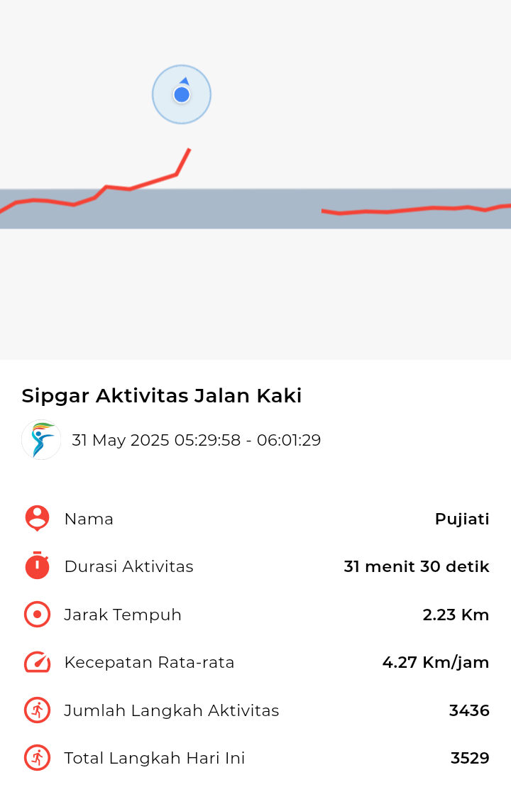file_map peserta_sport_tracker image peserta_sport_tracker