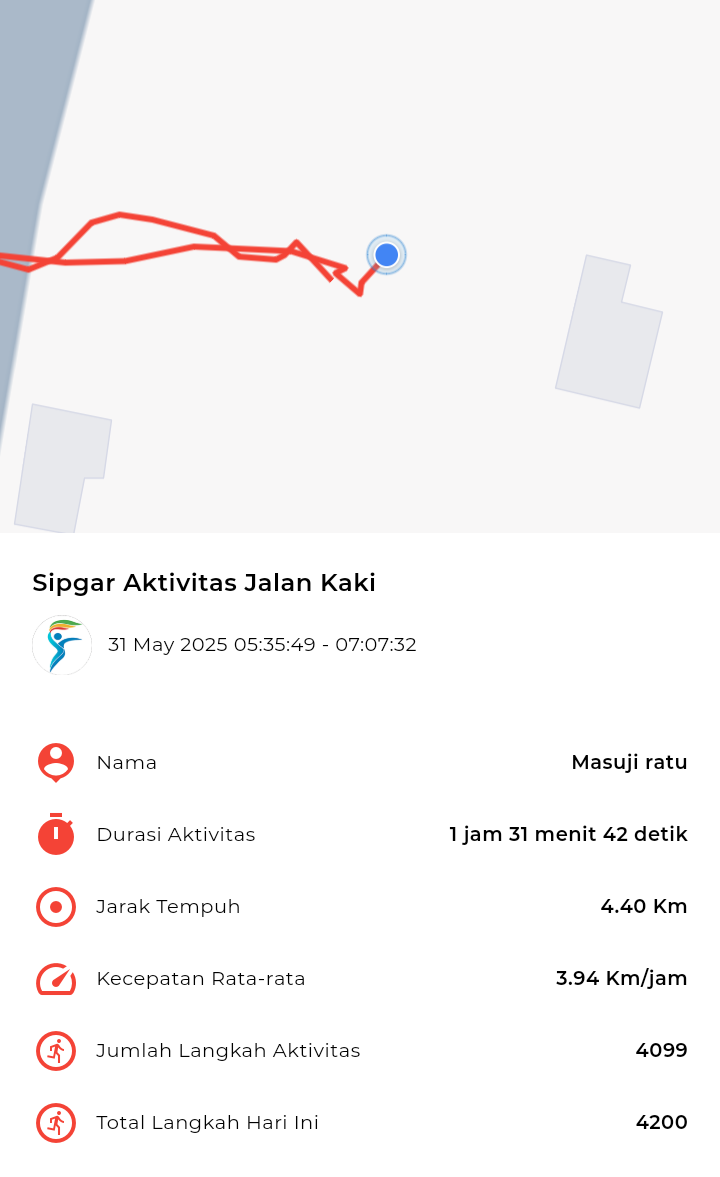 file_map peserta_sport_tracker image peserta_sport_tracker