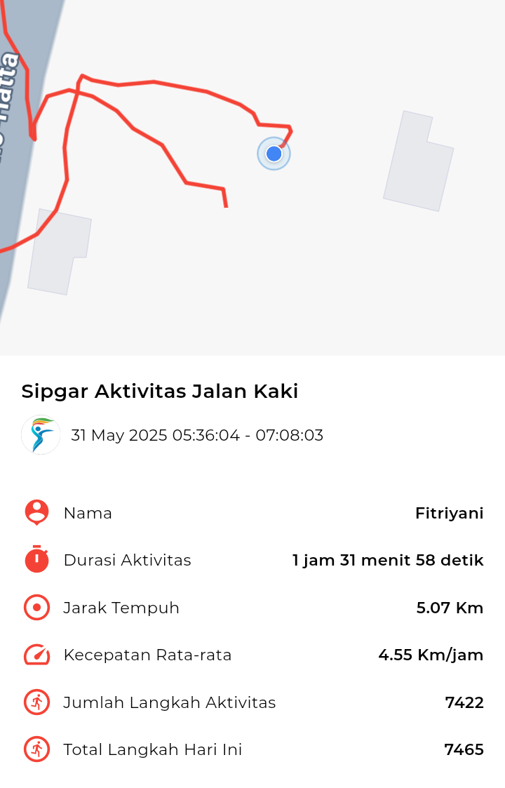 file_map peserta_sport_tracker image peserta_sport_tracker
