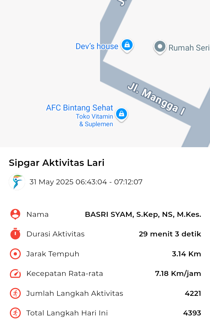 file_map peserta_sport_tracker image peserta_sport_tracker