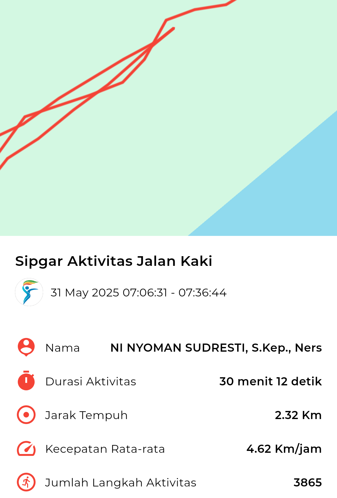 file_map peserta_sport_tracker image peserta_sport_tracker