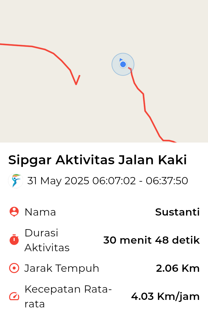 file_map peserta_sport_tracker image peserta_sport_tracker