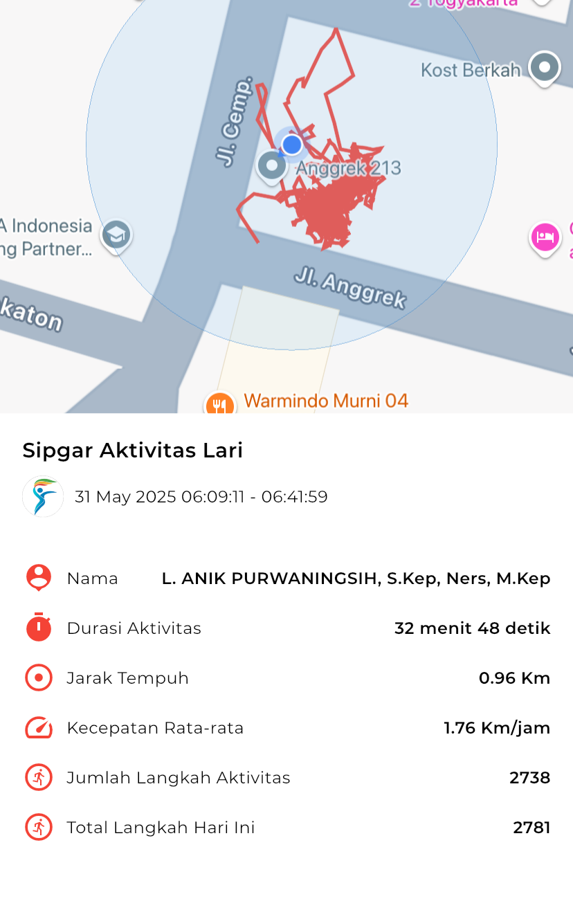 file_map peserta_sport_tracker image peserta_sport_tracker