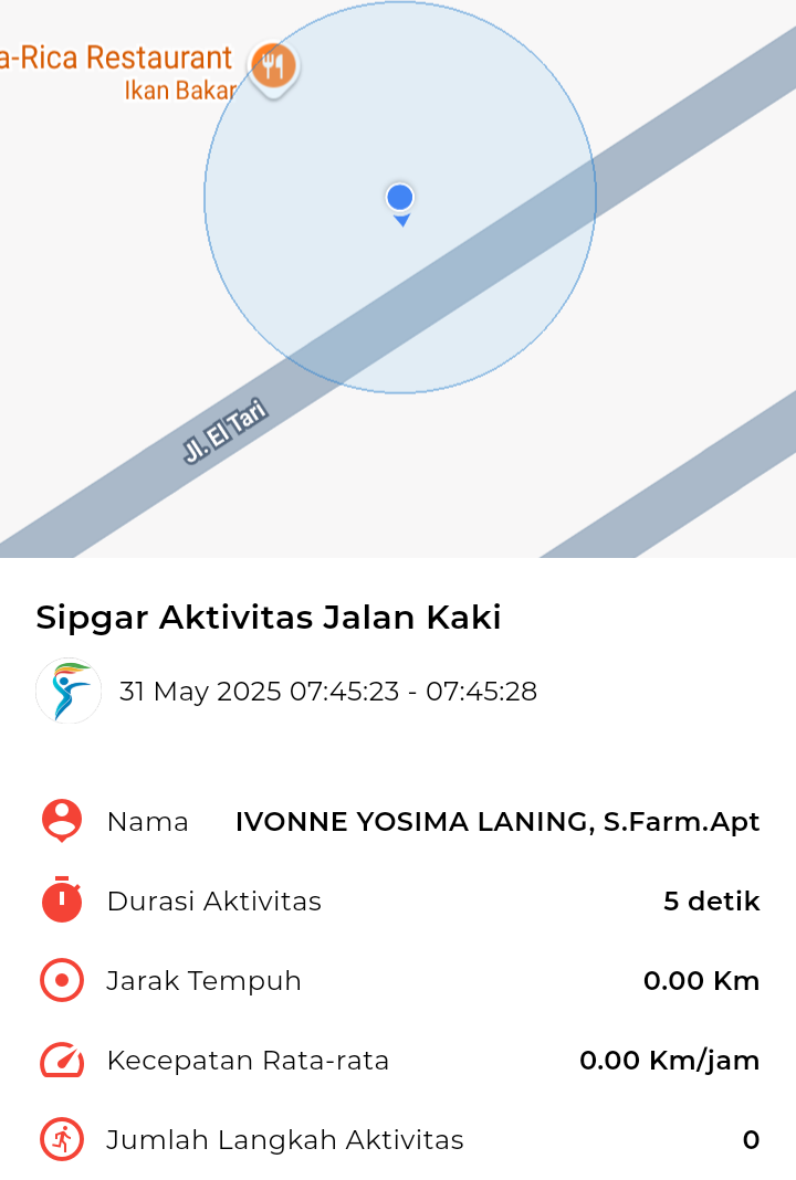 file_map peserta_sport_tracker image peserta_sport_tracker