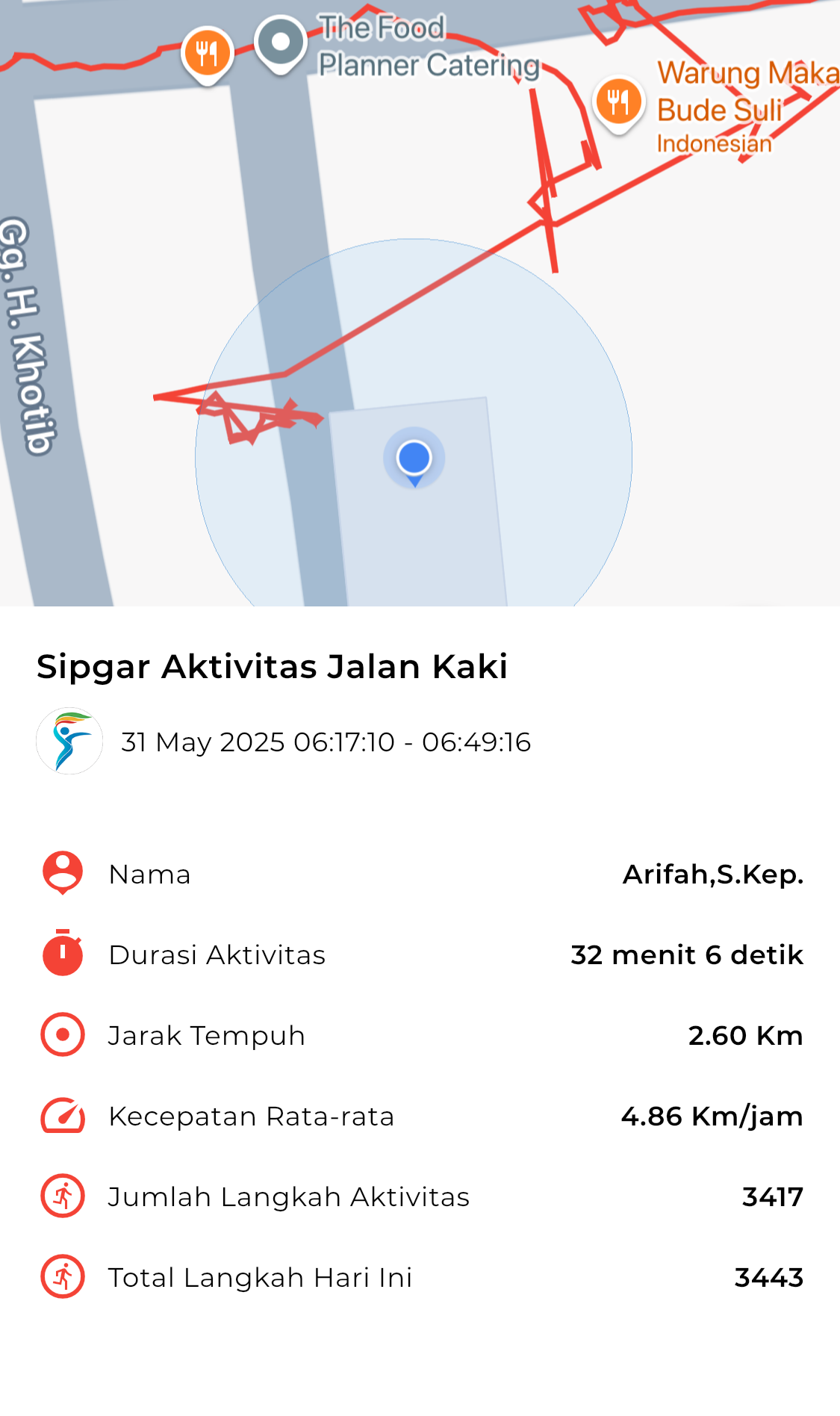file_map peserta_sport_tracker image peserta_sport_tracker