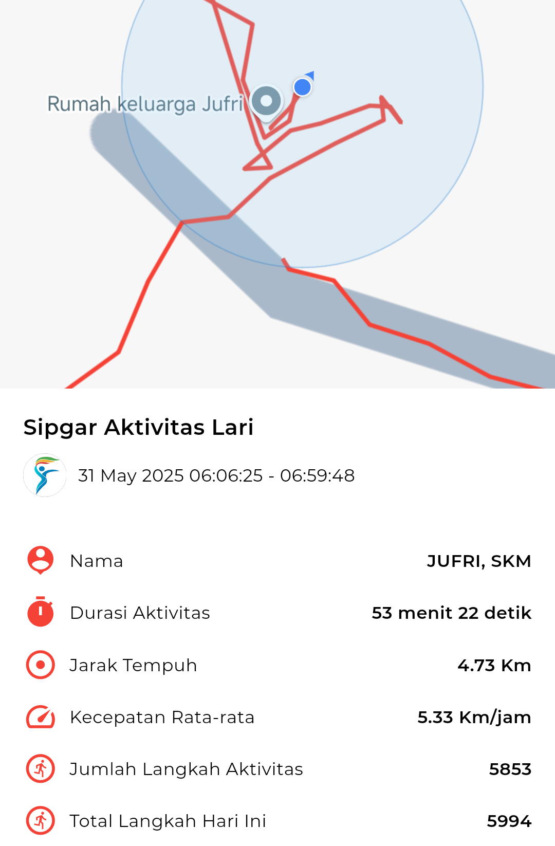 file_map peserta_sport_tracker image peserta_sport_tracker