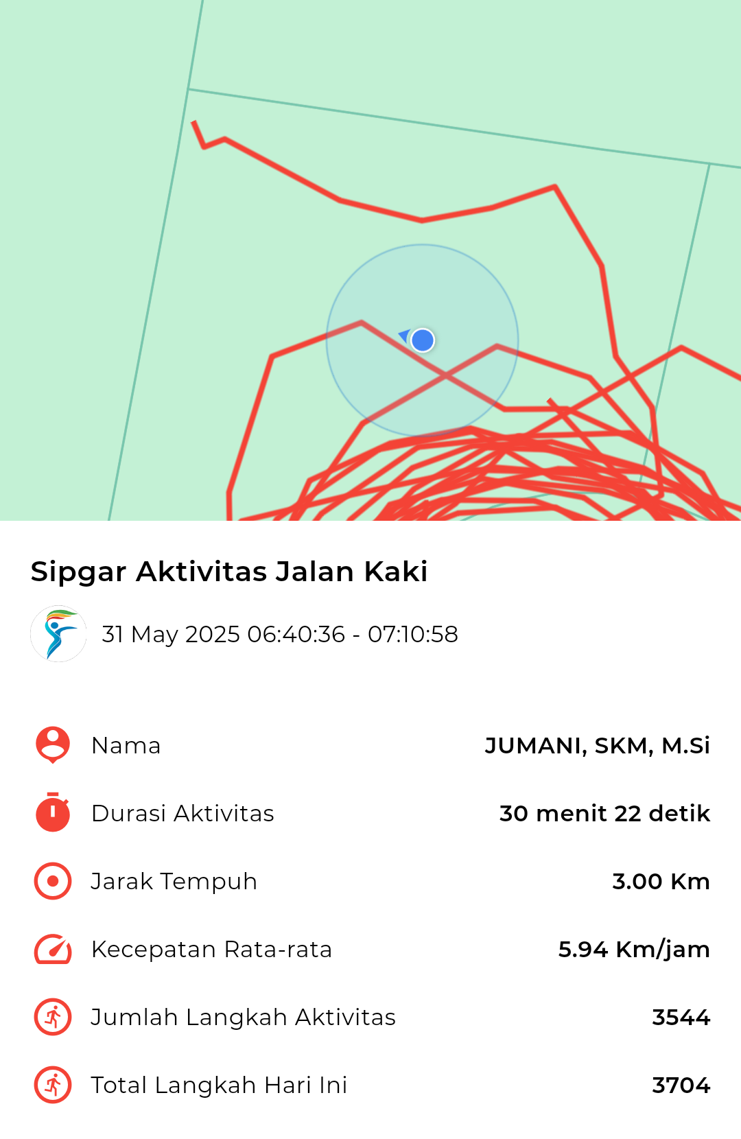 file_map peserta_sport_tracker image peserta_sport_tracker