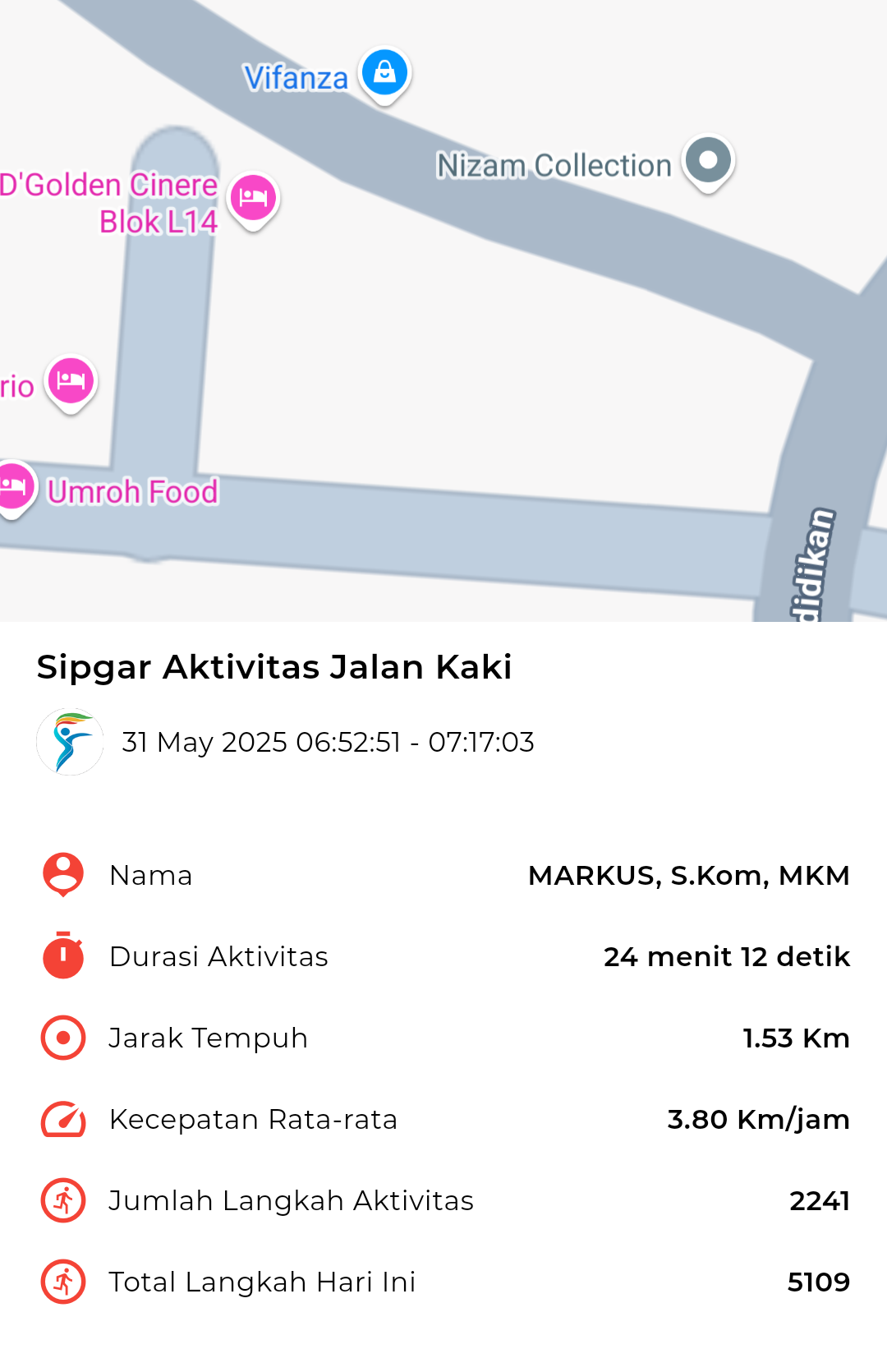 file_map peserta_sport_tracker image peserta_sport_tracker