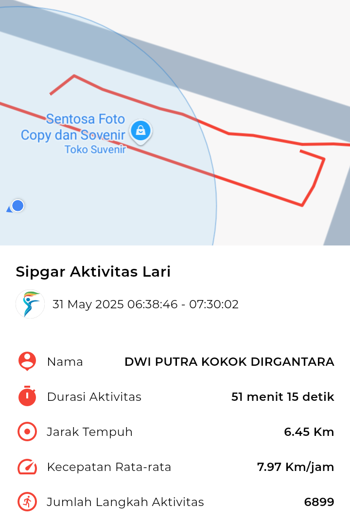 file_map peserta_sport_tracker image peserta_sport_tracker