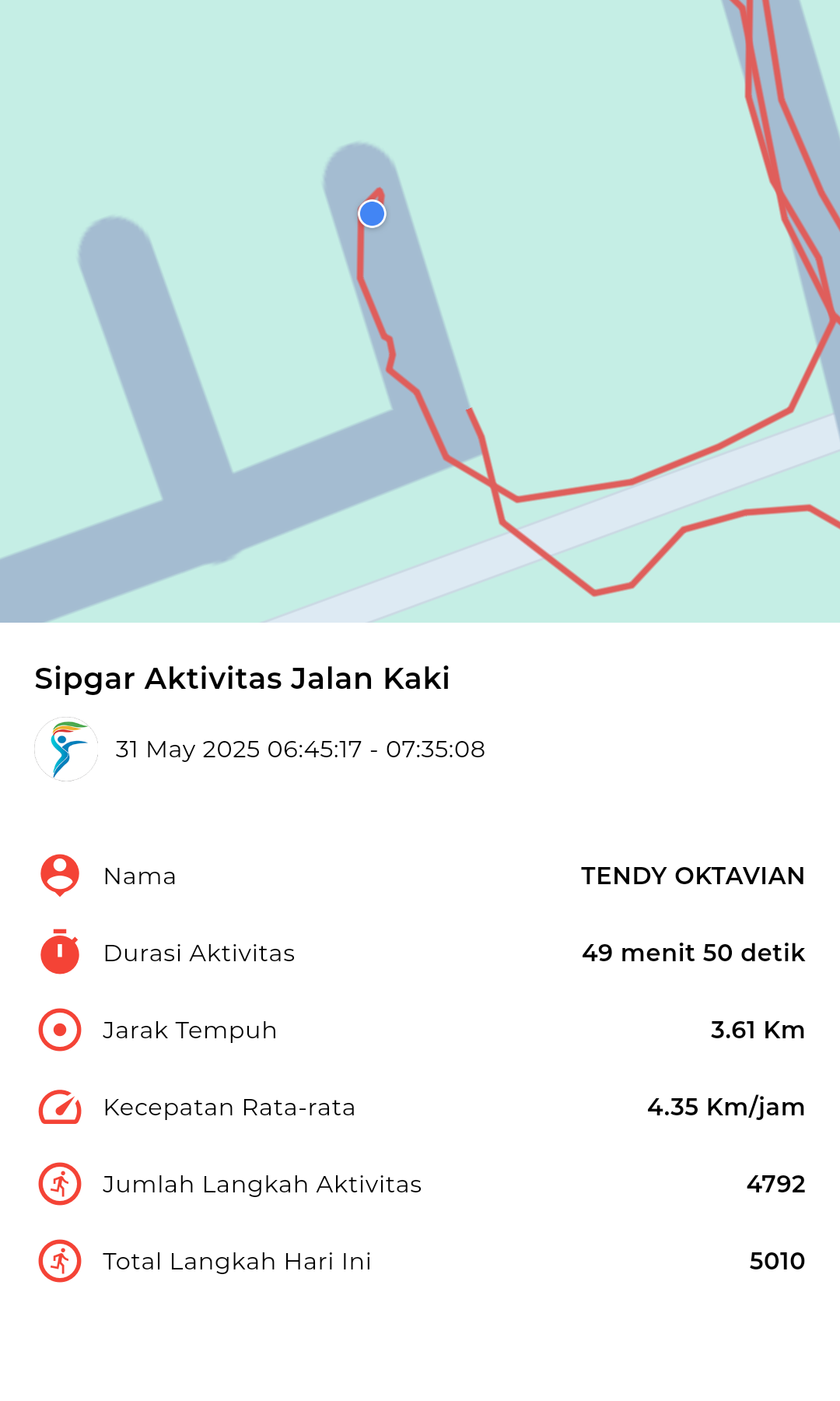 file_map peserta_sport_tracker image peserta_sport_tracker